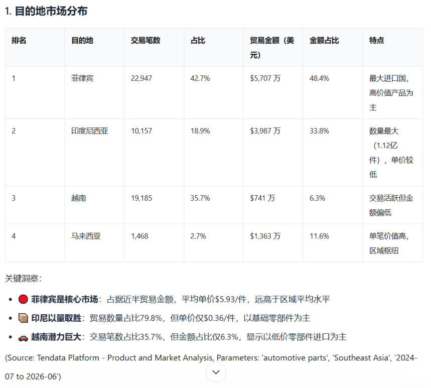 EVO视讯官网AI EVO视讯官网AI