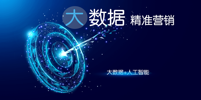 订单增长，从选择一款好的获客产品开始！