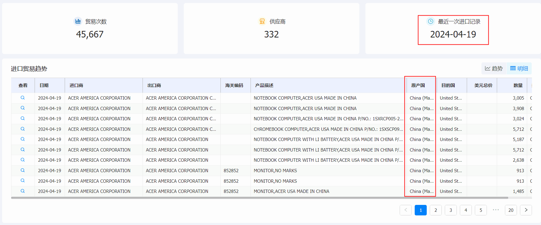 EVO视讯官网海关数据系统,海关数据,海关数据系统