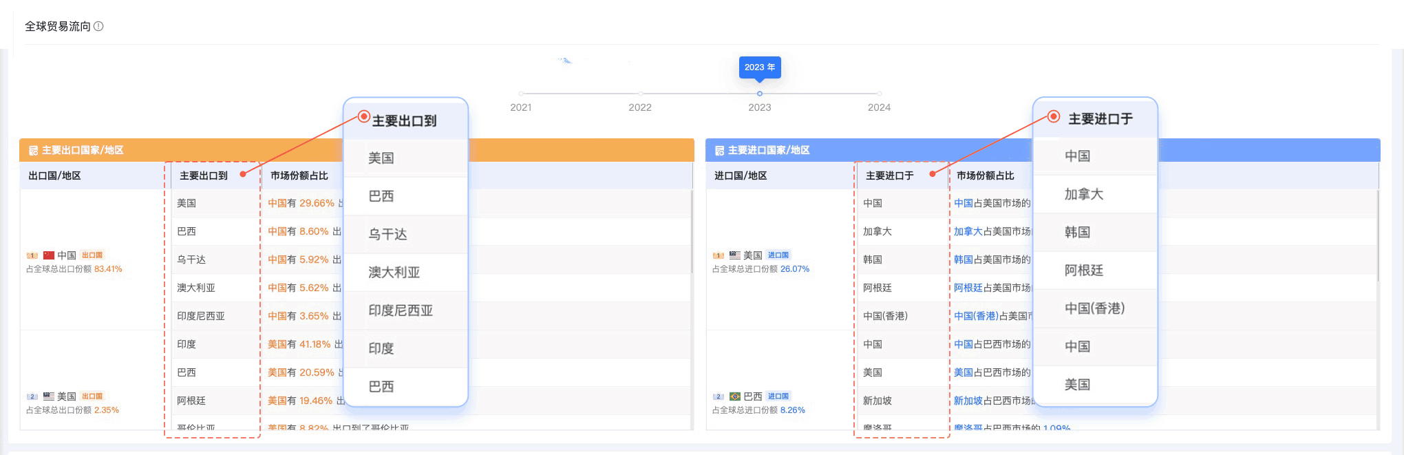 EVO视讯官网,EVO视讯官网外贸通,上海EVO视讯官网