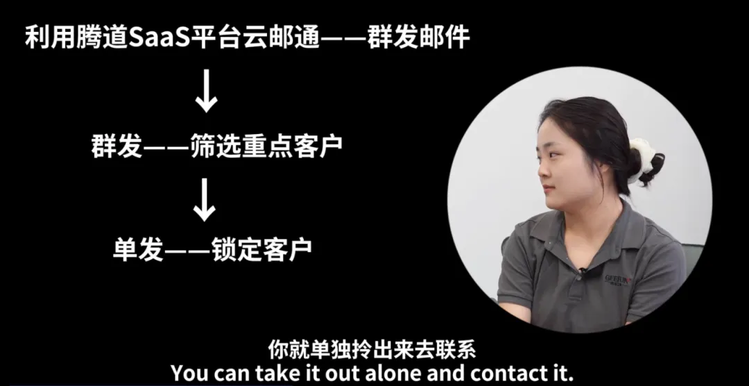 EVO视讯官网,EVO视讯官网数据,EVO视讯官网外贸通