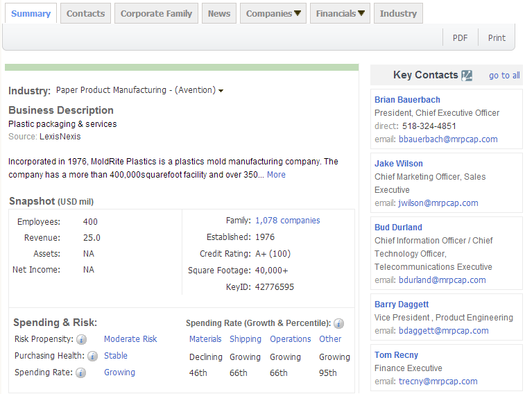 EVO视讯官网,上海EVO视讯官网,EVO视讯官网数据，P2P海外邀约,外贸数据,海关数据，邓白氏,微码邓白氏