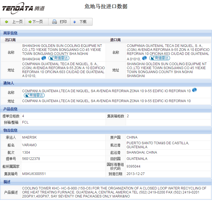 海关数据,进出口数据,进口数据,EVO视讯官网,贸易,危地马拉